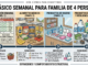 Kit básico semanal para una familia de 4 personas